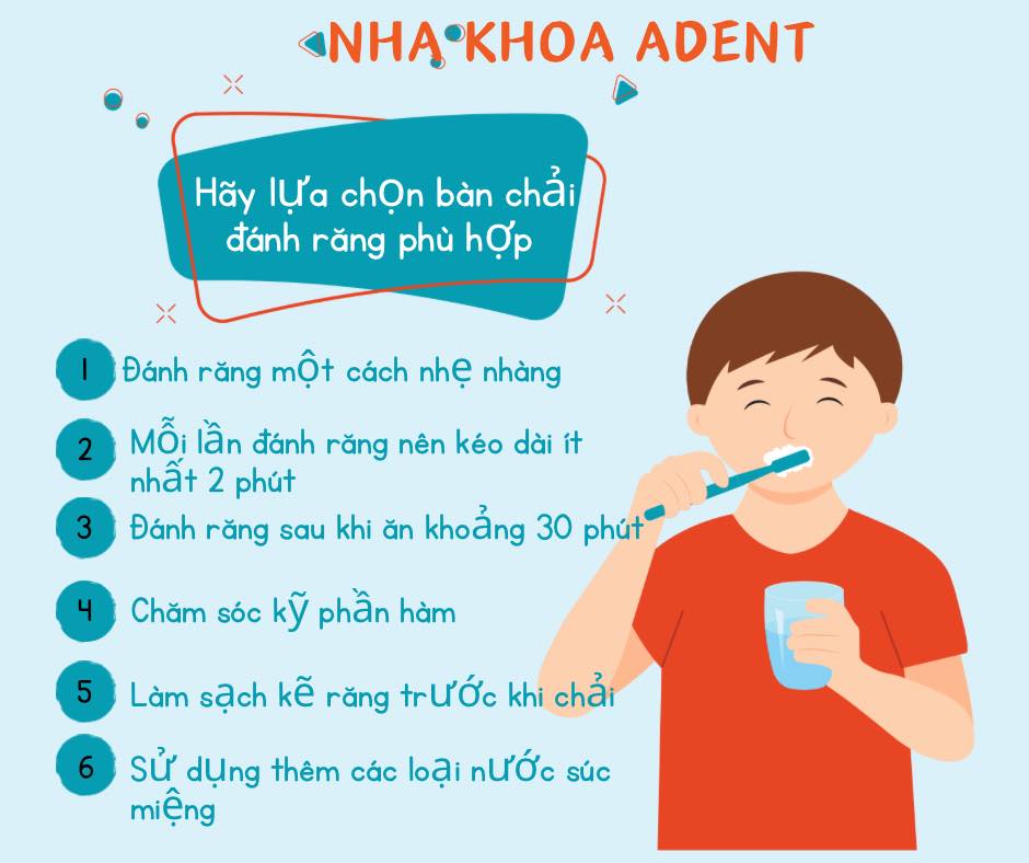 Nha Khoa Trẻ Em Tại Nha Khoa Adent Bình Tân