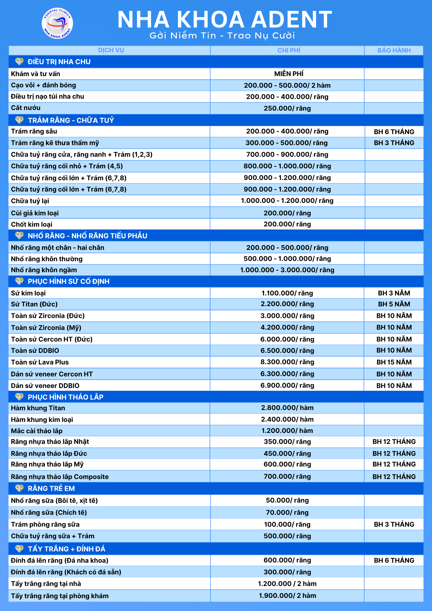 Bảng Giá Treo Phòng Khám